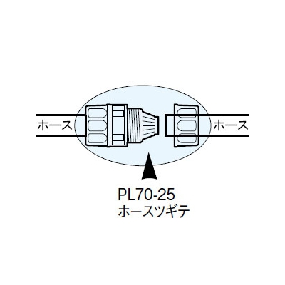 三栄水栓製作所 ホースツギテ(大口径) ガーデニング 適合ホース内径:15～18mm  PL70-25L 画像2