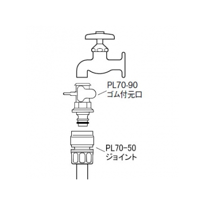 三栄水栓製作所 ゴム付元 ガーデニング 吐水口外径15～16.5mm用  PL70-90 画像2