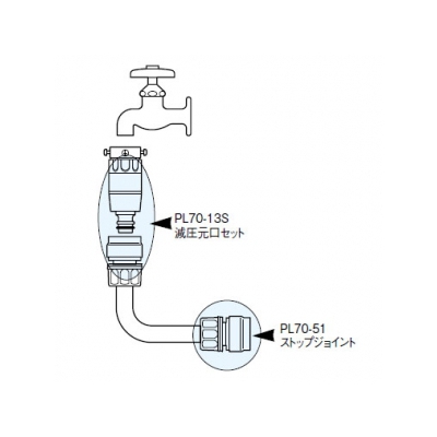 三栄水栓製作所 ストップジョイント ガーデニング 適合ホース内径:12～15mm  PL70-51 画像2