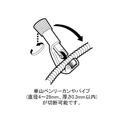 三栄水栓製作所 パイプカッター 工具 切断可能パイプ:径4～28mm、厚さ0.3mm以内  PR395 画像2