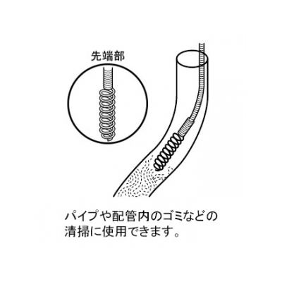 三栄水栓製作所 パイプクリーナー メンテナンス用品 長さ:5m  PR80-5 画像2