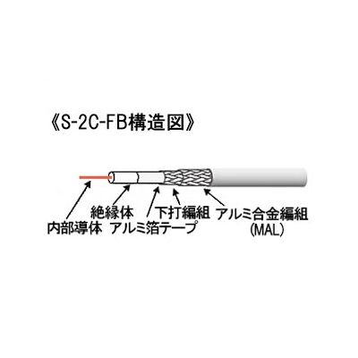 MIGHTY 【生産終了在庫限り】S2CFB30LS(G)MAL-LG  S2CFB30LS(G)MAL-LG 画像3