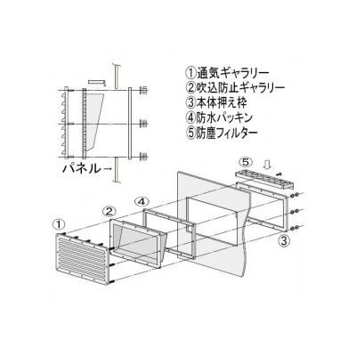 篠原電機 防噴流型ギャラリー 2015タイプ IP45 ステンレス製  G2-2015BFAS 画像3