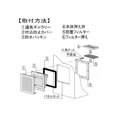 篠原電機 防噴流型ギャラリー(カバー樹脂タイプ) IP45 ステンレス・樹脂製  G2-20BFP2S 画像2