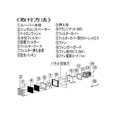 篠原電機 ファン付きギャラリー 屋外使用可 IP45 ステンレス製 ベージュ  GFS-90W 画像2