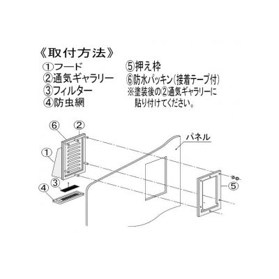 篠原電機 フード付ギャラリー 屋外用(FG型) IPX4 ステンレス製  FG-12S 画像2