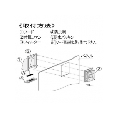 篠原電機 換気ファンフード 屋外用(FK型) IPX4 鋼板製  FK-12 画像2