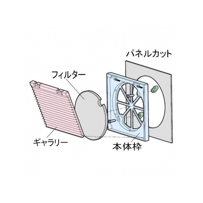 篠原電機 プラスチックギャラリー(丸穴取付型) ABS樹脂製 黒  GPR-90B 画像2