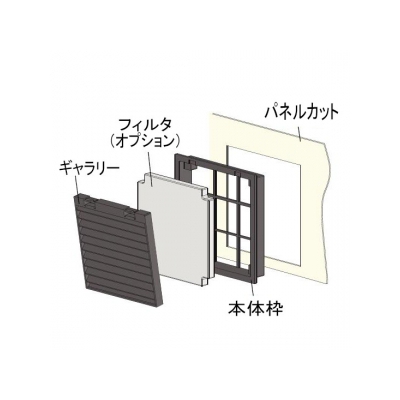 篠原電機 プラスチックギャラリー(前面開閉型) フィルタ付 ABS樹脂製 5Y7/1色  GPVW-12F 画像2