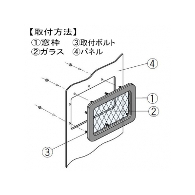 篠原電機 ゴム窓枠 GMY型(角型) IP55 金網入りガラス  GMY-5030A 画像2