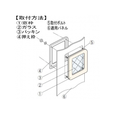 篠原電機 計器用窓枠 SN型(角型タイプ) IP55 強化ガラス 鋼板製  SN-1010K 画像2