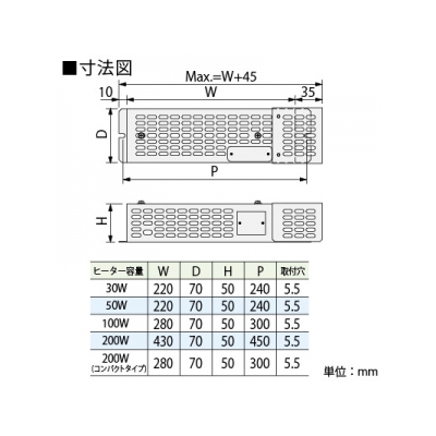 篠原電機 カバー付スペースヒーター 標準タイプ 2点取付 220V200W 端子カバー付 SUS製  SHC2-2220AS-TCS 画像2