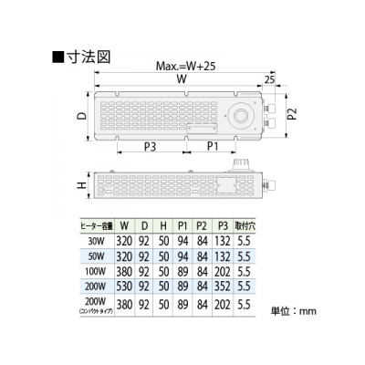 篠原電機 カバー付スペースヒーター コンパクトタイプ 200W 電源電圧110V 4点取付 SPCC製 サーモスタット付  SHCK4-1120-OH 画像2