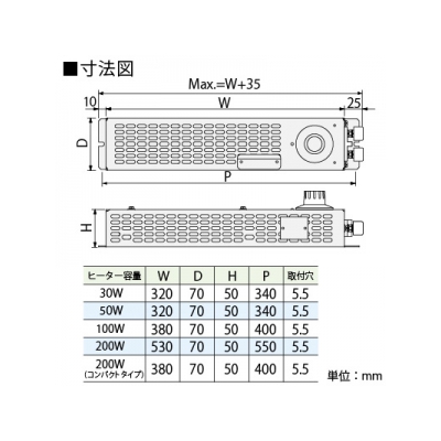 篠原電機 カバー付スペースヒーター コンパクトタイプ 200W 電源電圧110V 2点取付 SPCC製 サーモスタット付  SHCK2-1120-OH 画像2