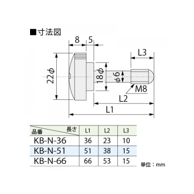 篠原電機 飾りビス ボルト部 C3602BD ニッケルメッキ つまみ部 ABS樹脂、黒色 長さ66mm  KB-N-66 画像2