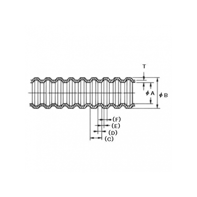 エスケイ工機 電線保護材 コルゲートチューブ 内径Φ7.3±0.1mm 外径Φ10.2±0.3mm 黒 300m巻  KC7 画像2