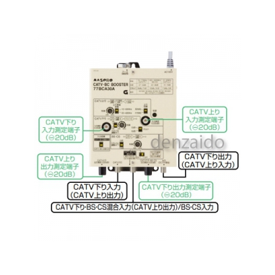 マスプロ  77BCA30A