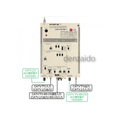 マスプロ  CATV・CS・BS-1