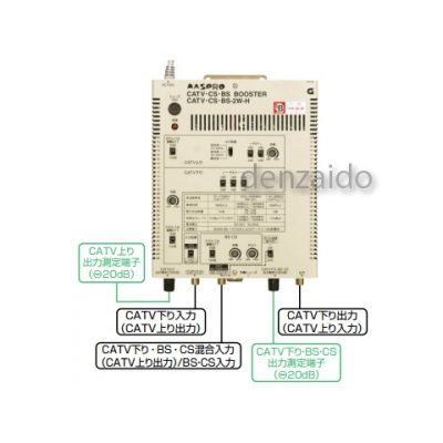 マスプロ  CATV・CS・BS・2W-H