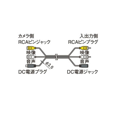 コロナ電業 《Telstar》スキマケーブル 1m C-SK1