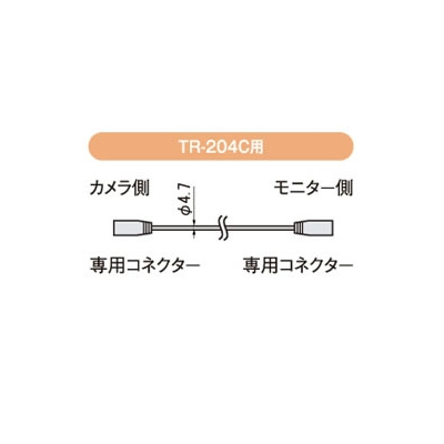 コロナ電業  C-WM20