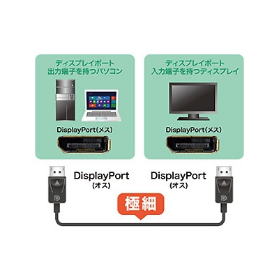 サンワサプライ DisplayPortケーブル 1m ブラック  KC-DP1K 画像2