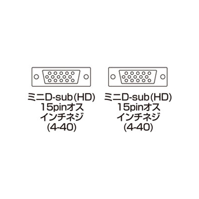 サンワサプライ ナイロンメッシュディスプレイケーブル アナログRGB ストレート全結線 フェライトコア付 10m ブラック  KC-NMV100K 画像2