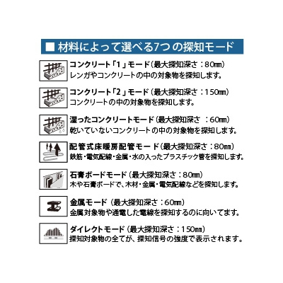 BOSCH コンクリート探知機 0.7kg 最大検知深さ150mm IP54の防塵・防水性能 7つの検知モード  D-TECT150CNT 画像3