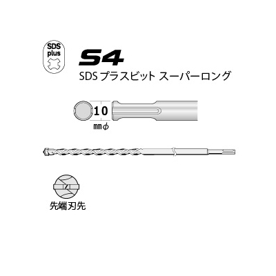 BOSCH SDSプラスビット スーパーロングタイプ 錐径φ12.0mm 全長1000mm  S41201000 画像2