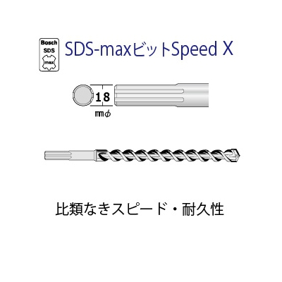 BOSCH SDS-maxビット SpeedXタイプ 錐径φ12.7mm 全長340mm 2カッター  MAX127340SX 画像2