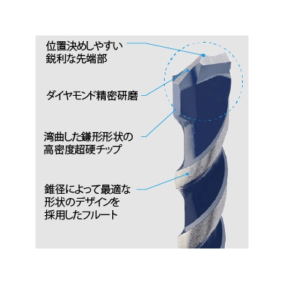 BOSCH 振動ドリルビット 六角軸 ショートタイプ 錐径φ3.0mm 全長90mm  SIN030090 画像3