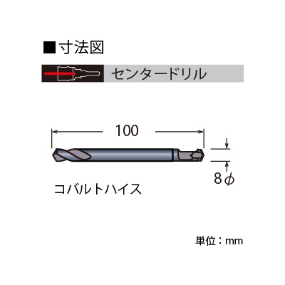 BOSCH センタードリルNo.12 《ポリクリックシステム》  PCD12 画像2