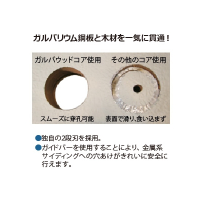 BOSCH ガルバウッドコアカッター 回転専用 刃先径φ100mm 《ポリクリックシステム》  PGW-100C 画像3