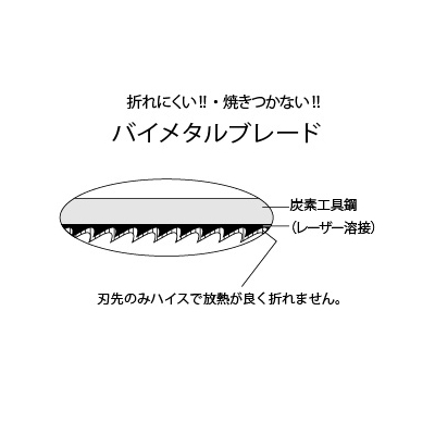 BOSCH ジグソーブレード 切断材料:軟鋼板1.5～4mm、バイメタル製 65mm flexible for Metal 5本入り 有効長57mm  T-118EOF 画像2