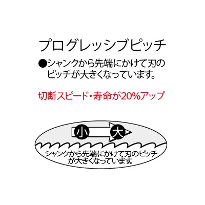 BOSCH セーバーソーブレード 切断材料:軟鋼、非鉄金属1～8mm、ステンレス管・チャンネル5～100mm 金属用 5本入り 有効長130mm  S123XF 画像2