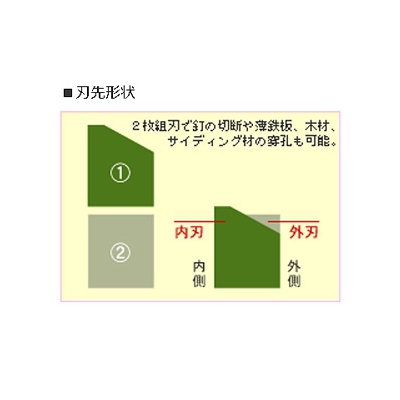 ユニカ 単機能コアドリル E&S複合材用 回転専用 SDSシャンク 口径65mm  ES-F65SDS 画像3