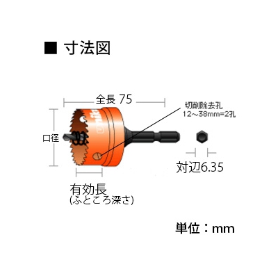 ユニカ HSSホールソー ハイスホールソー 充電ドリル専用 回転+インパクト用 六角軸シャンク 口径21mm  HSSJ-21 画像2