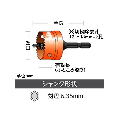 ユニカ HSSホールソー ハイスホールソー 充電ドリル専用 回転+インパクト用 六角軸シャンク 口径33mm  HSSJ-33 画像2