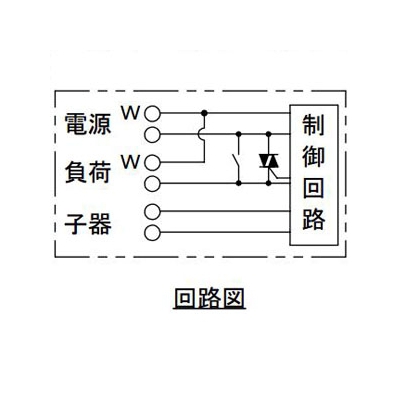 パナソニック かってにスイッチ 熱線センサ付自動スイッチ 天井取付 親器 8Aタイプ 広角検知形 明るさセンサ付 AC100V  WTK24818 画像3