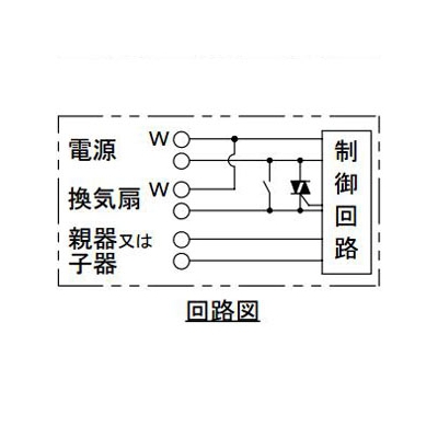 YAZAWA公式卸サイト】かってにスイッチ 熱線センサ付自動スイッチ 天井