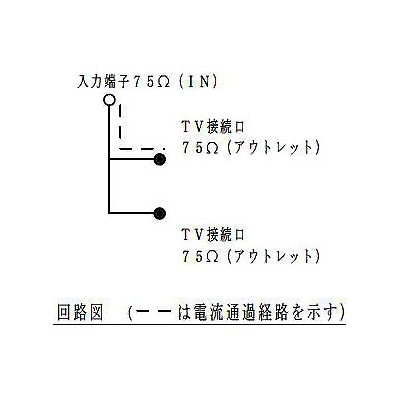 パナソニック 埋込高シールドテレビターミナル 分配配線方式 2端子 電流通過形 10～2602MHz セラミックホワイト  WCS3890CW 画像3