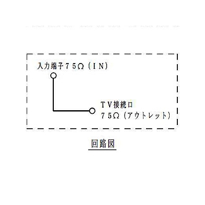 パナソニック 埋込高シールドテレビターミナル 分配配線方式 フィルター付 10～2602MHz セラミックホワイト  WCS3640CWK 画像3