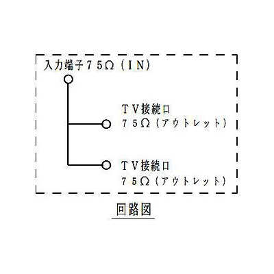 パナソニック 埋込高シールドテレビターミナル 分配配線方式 フィルター付 2端子 10～2602MHz セラミックホワイト  WCS3650CWK 画像3