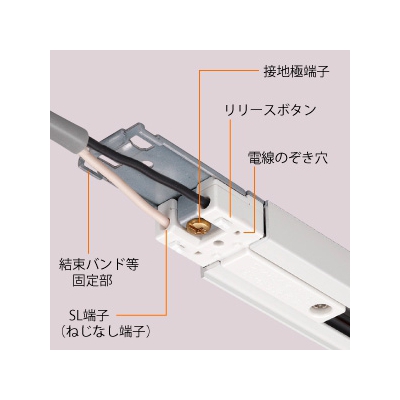 東芝 フィードインキャップ Ⅵ形 引き込み用端子・接地極端子付 白  NDR0231 画像2