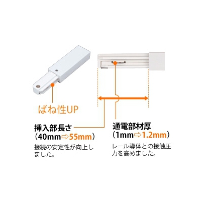 東芝 フィードインキャップ Ⅵ形 引き込み用端子・接地極端子付 白  NDR0231 画像3