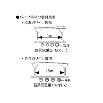 東芝 パイプ吊具 Ⅵ形 長さ50cm 白  NDR0313 画像3