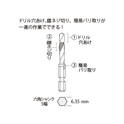 ジェフコム タップ&ドリル M8  TPD-8RH 画像2