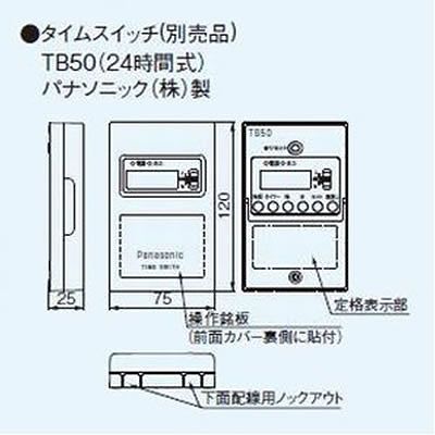 YAZAWA公式卸サイト】屋根裏・床下換気・サニタリー用換気扇 床下用