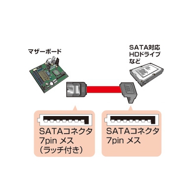 サンワサプライ 上L型シリアルATA3ケーブル ストレート側ラッチ付 長さ1m  TK-SATA3-1UL 画像2