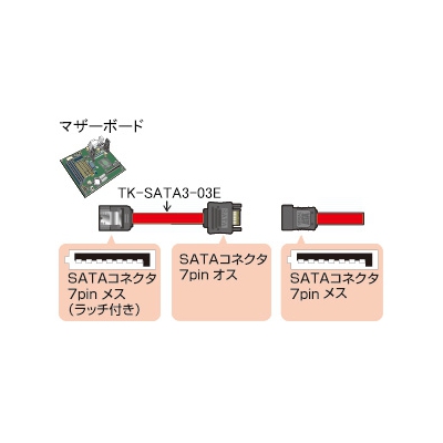 サンワサプライ シリアルATA3延長ケーブル ストレート側ラッチ付 長さ0.3m  TK-SATA3-03E 画像2